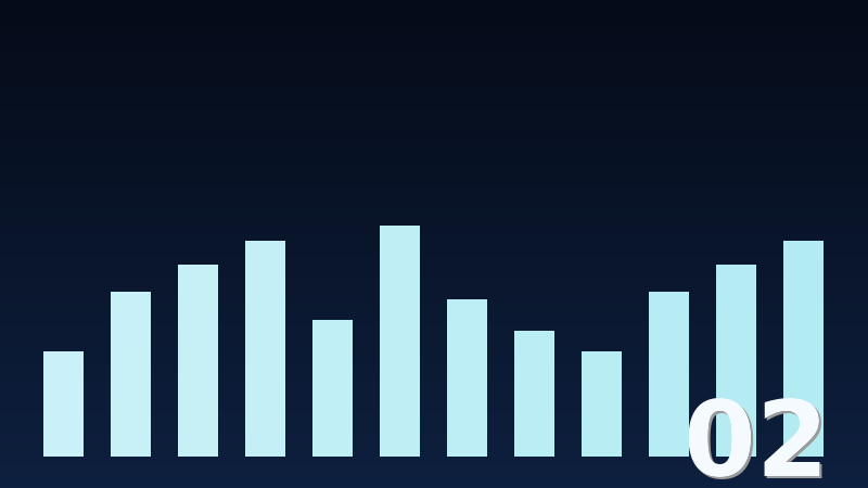 ServBench — illustration 2