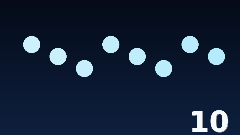 ServBench — illustration 10